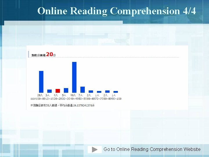 Online Reading Comprehension 4/4 Go to Online Reading Comprehension Website 