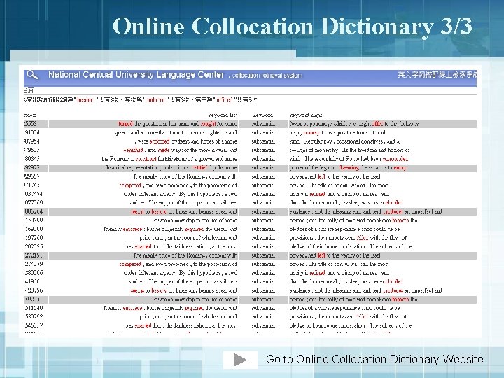 Online Collocation Dictionary 3/3 Go to Online Collocation Dictionary Website 