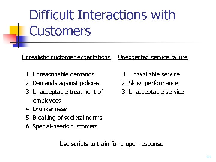 Difficult Interactions with Customers Unrealistic customer expectations 1. Unreasonable demands 2. Demands against policies