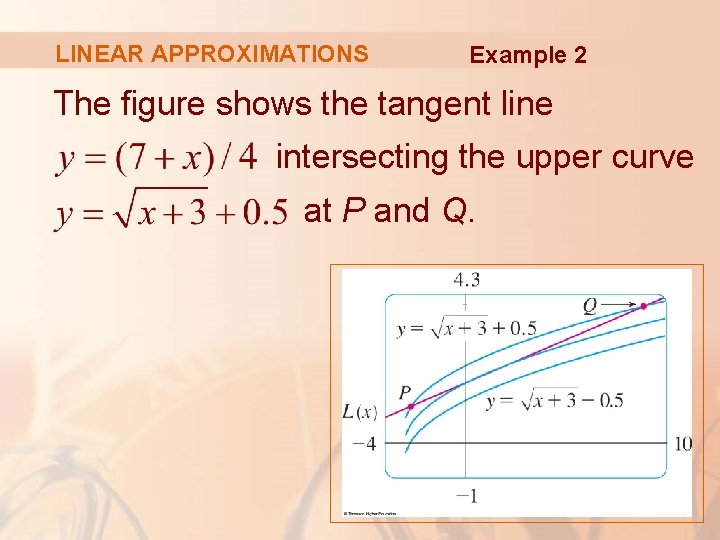 LINEAR APPROXIMATIONS Example 2 The figure shows the tangent line intersecting the upper curve