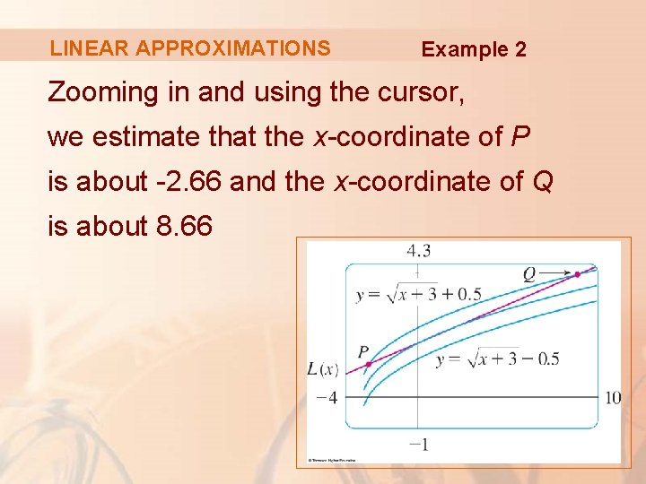 LINEAR APPROXIMATIONS Example 2 Zooming in and using the cursor, we estimate that the