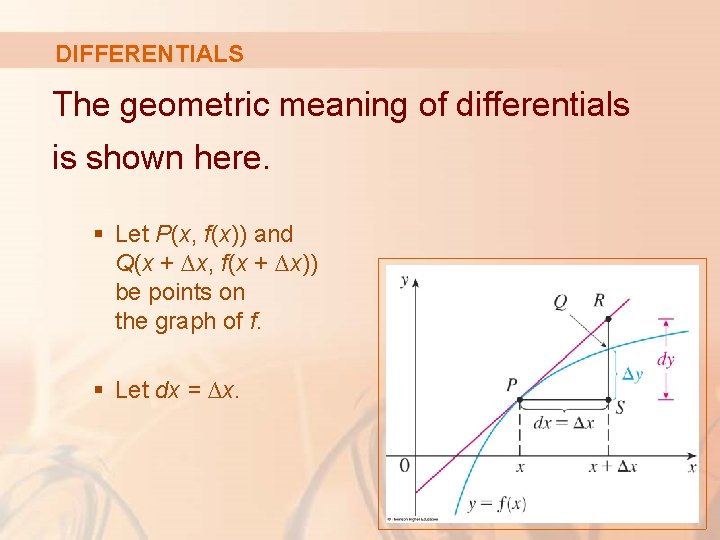 DIFFERENTIALS The geometric meaning of differentials is shown here. § Let P(x, f(x)) and