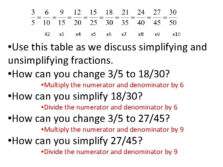 X 2 x 3 x 4 x 5 x 6 x 7 x 8 X 2 x 3 x 4 x 5 x 6 x 7 x 8