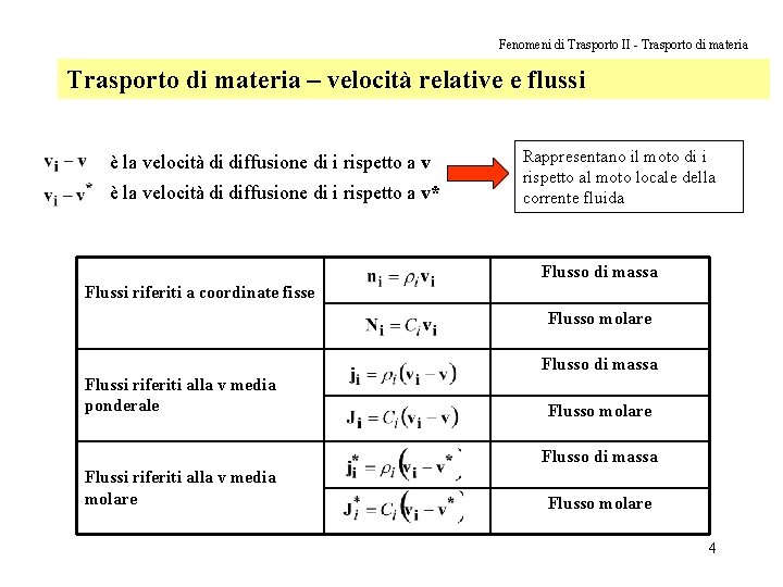 Fenomeni di Trasporto II - Trasporto di materia – velocità relative e flussi è