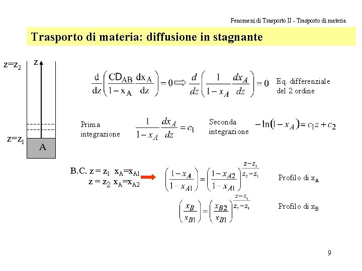 Fenomeni di Trasporto II - Trasporto di materia: diffusione in stagnante z=z 2 z