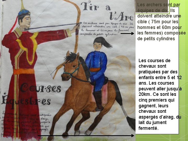 Les archers sont par équipes de dix. Ils doivent atteindre une cible ( 75