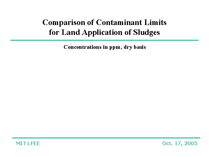 Comparison of Contaminant Limits for Land Application of Sludges Concentrations in ppm, dry basis