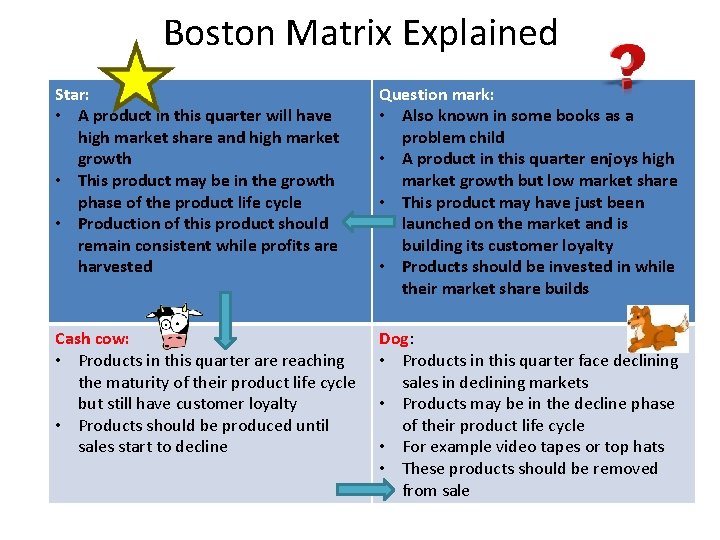 Boston Matrix Explained Star: • A product in this quarter will have high market Boston Matrix Explained Star: • A product in this quarter will have high market