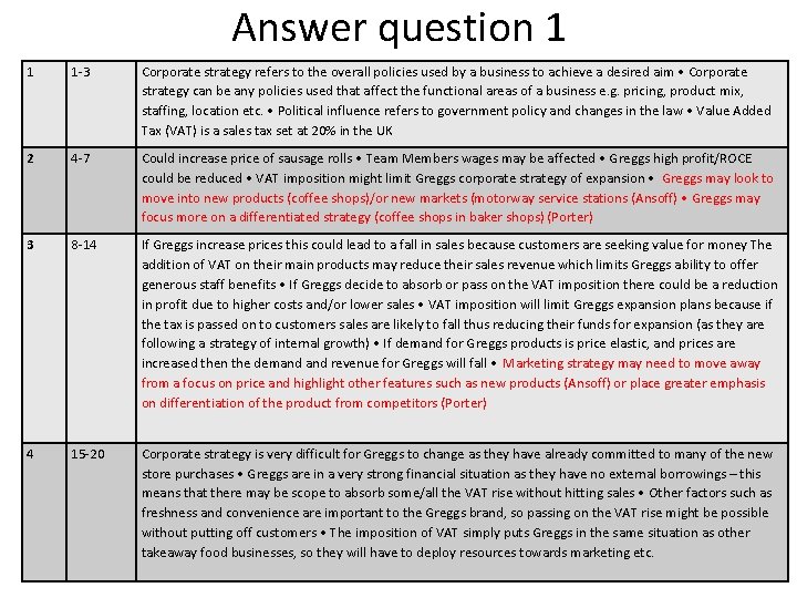 Answer question 1 1 1 -3 Corporate strategy refers to the overall policies used Answer question 1 1 1 -3 Corporate strategy refers to the overall policies used