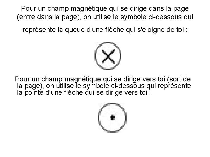Pour un champ magnétique qui se dirige dans la page (entre dans la page), Pour un champ magnétique qui se dirige dans la page (entre dans la page),