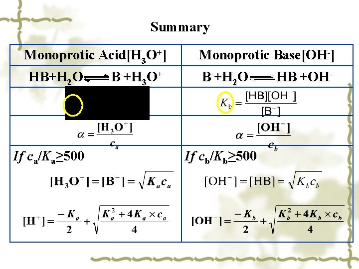 Summary Monoprotic Acid[H 3 O+] HB+H 2 O If ca/Ka≥ 500 B-+H 3 O+