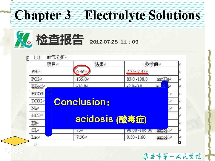 Chapter 3 Electrolyte Solutions Conclusion: acidosis (酸毒症) Case Chapter 3 Electrolyte Solutions Conclusion: acidosis (酸毒症) Case