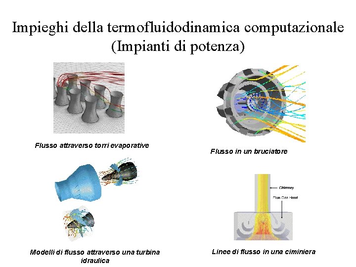 Impieghi della termofluidodinamica computazionale (Impianti di potenza) Flusso attraverso torri evaporative Modelli di flusso