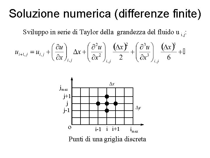 Soluzione numerica (differenze finite) Sviluppo in serie di Taylor della grandezza del fluido u