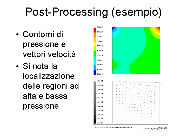 Post-Processing (esempio) • Contorni di pressione e vettori velocità • Si nota la localizzazione