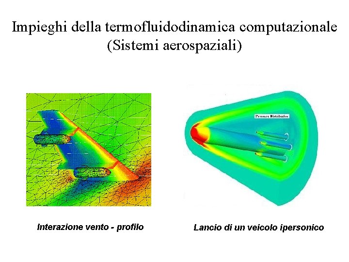 Impieghi della termofluidodinamica computazionale (Sistemi aerospaziali) Interazione vento - profilo Lancio di un veicolo