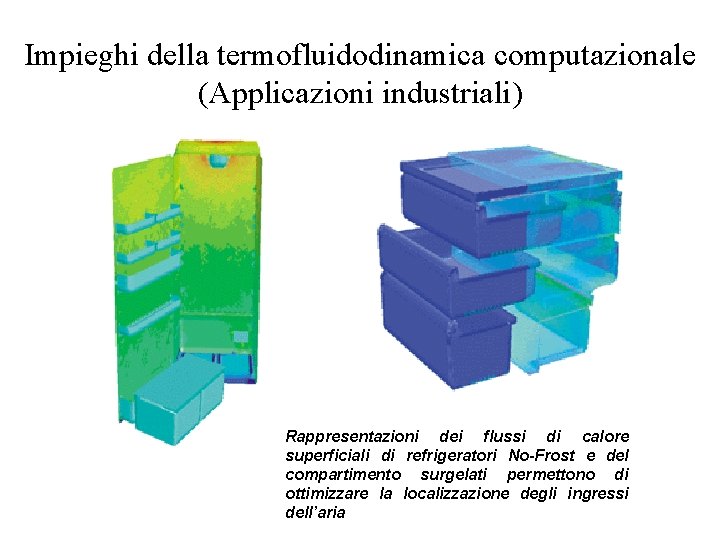 Impieghi della termofluidodinamica computazionale (Applicazioni industriali) Rappresentazioni dei flussi di calore superficiali di refrigeratori