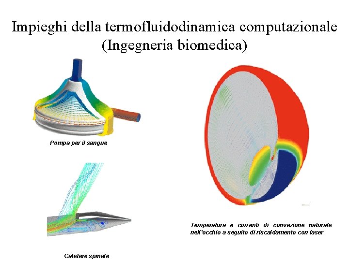 Impieghi della termofluidodinamica computazionale (Ingegneria biomedica) Pompa per il sangue Temperatura e correnti di