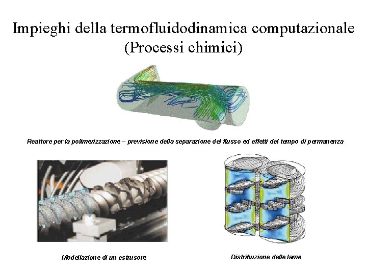 Impieghi della termofluidodinamica computazionale (Processi chimici) Reattore per la polimerizzazione – previsione della separazione