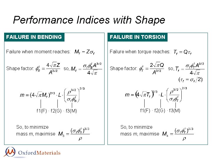 Performance Indices with Shape FAILURE IN BENDING FAILURE IN TORSION Failure when moment reaches:
