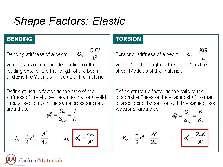 Shape Factors: Elastic BENDING TORSION Bending stiffness of a beam Torsional stiffness of a