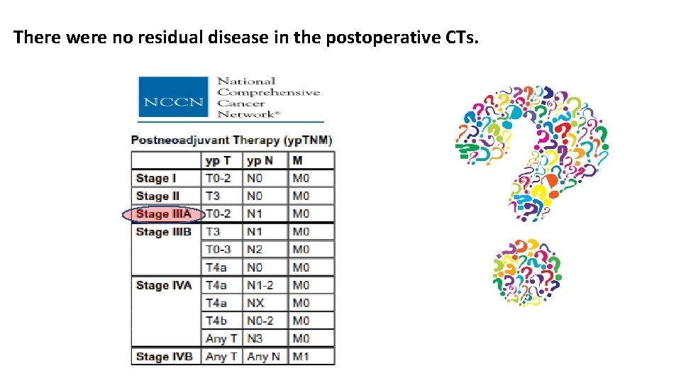 There were no residual disease in the postoperative CTs. 