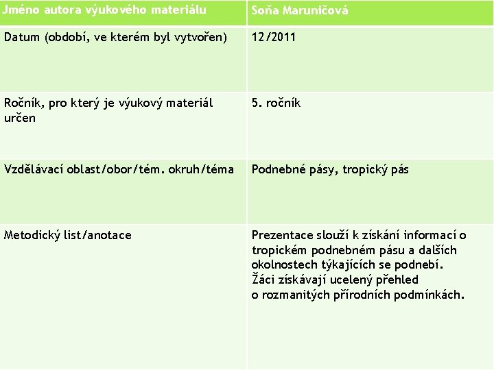 Jméno autora výukového materiálu Soňa Maruničová Datum (období, ve kterém byl vytvořen) 12/2011 Ročník,