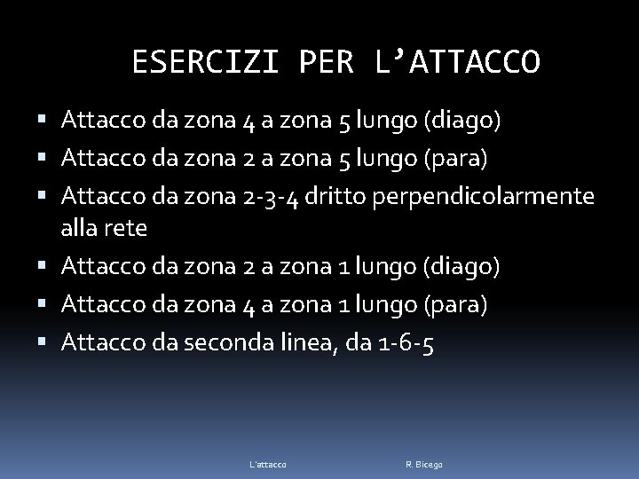 ESERCIZI PER L’ATTACCO Attacco da zona 4 a zona 5 lungo (diago) Attacco da