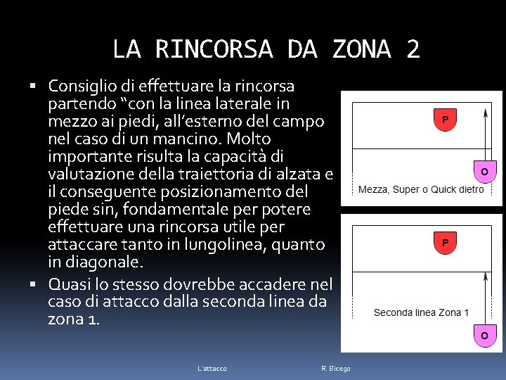 LA RINCORSA DA ZONA 2 Consiglio di effettuare la rincorsa partendo “con la linea