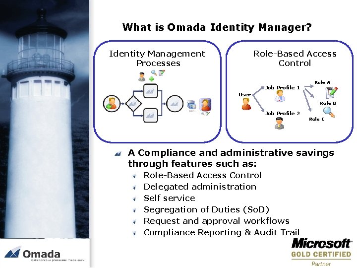 What is Omada Identity Manager? Identity Management Processes Role-Based Access Control Job Profile 1