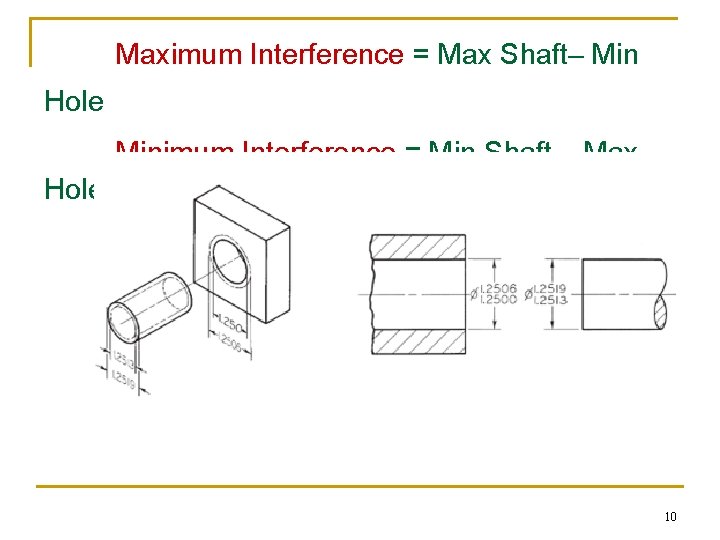 Maximum Interference = Max Shaft– Min Hole Minimum Interference = Min Shaft – Max