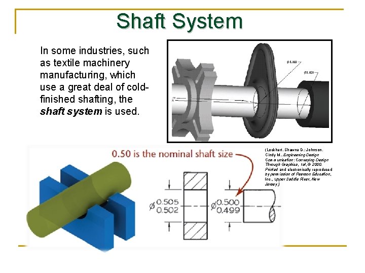 Shaft System In some industries, such as textile machinery manufacturing, which use a great