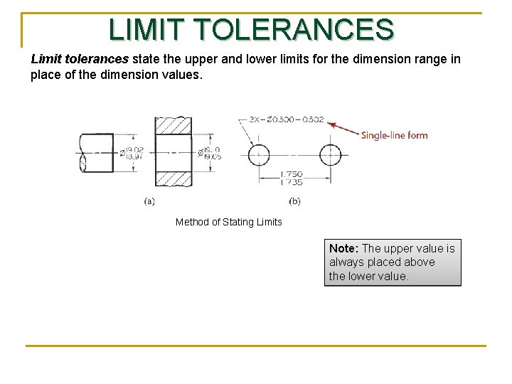 LIMIT TOLERANCES Limit tolerances state the upper and lower limits for the dimension range