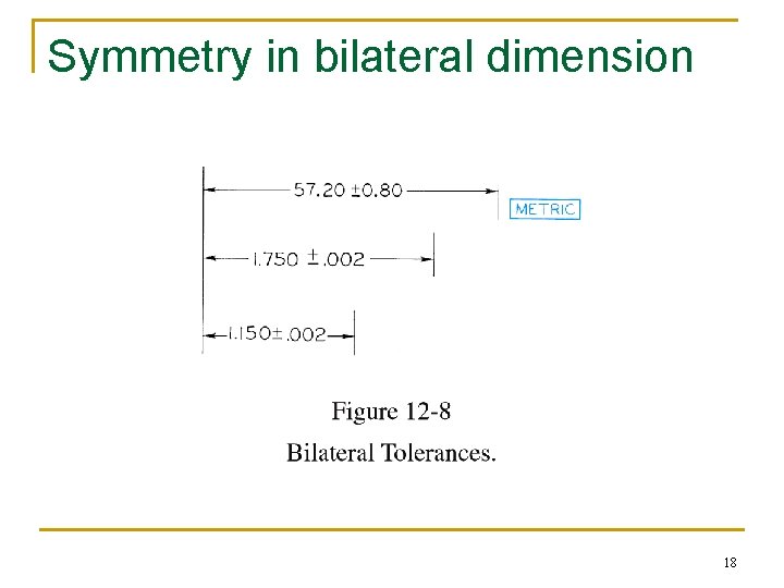 Symmetry in bilateral dimension 18 