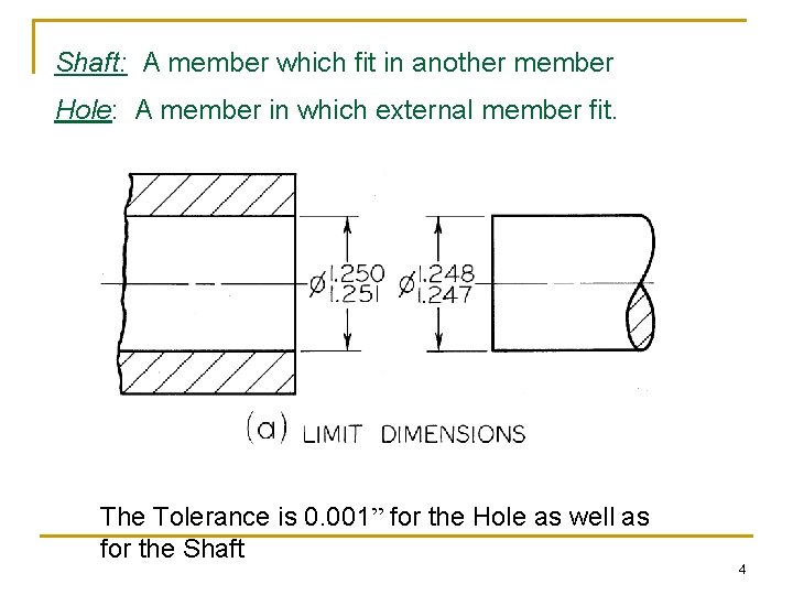 Shaft: A member which fit in another member Hole: A member in which external