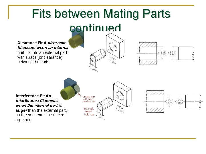 Fits between Mating Parts continued… Clearance Fit A clearance fit occurs when an internal