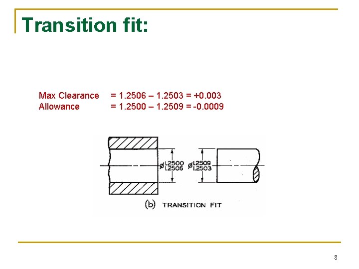 Transition fit: Max Clearance Allowance = 1. 2506 – 1. 2503 = +0. 003