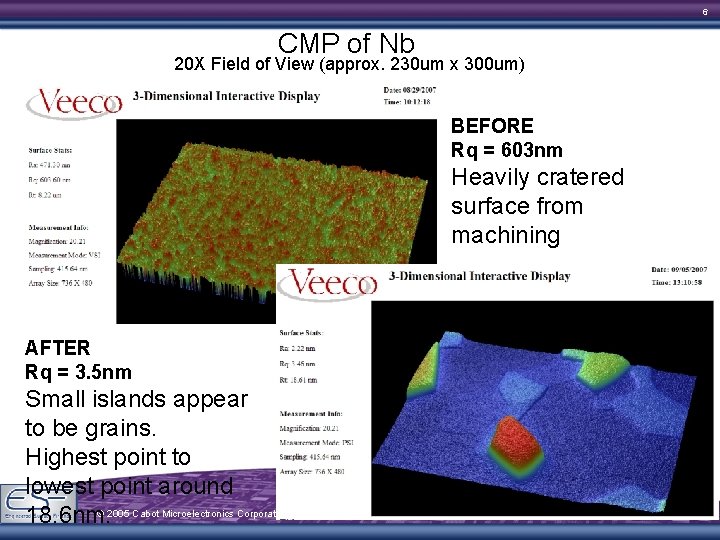 6 CMP of Nb 20 X Field of View (approx. 230 um x 300