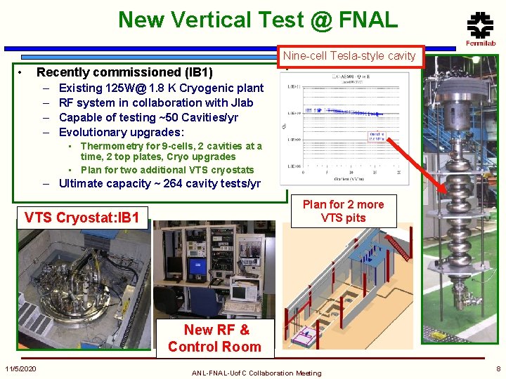 New Vertical Test @ FNAL Nine-cell Tesla-style cavity • Recently commissioned (IB 1) –