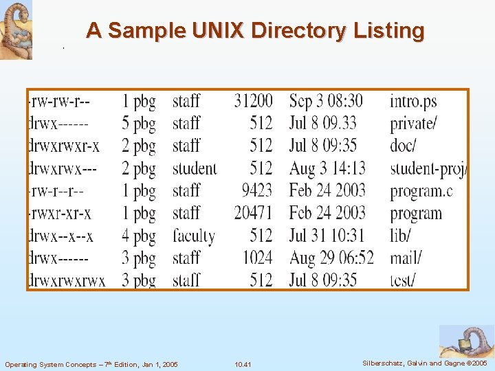 A Sample UNIX Directory Listing Operating System Concepts – 7 th Edition, Jan 1,