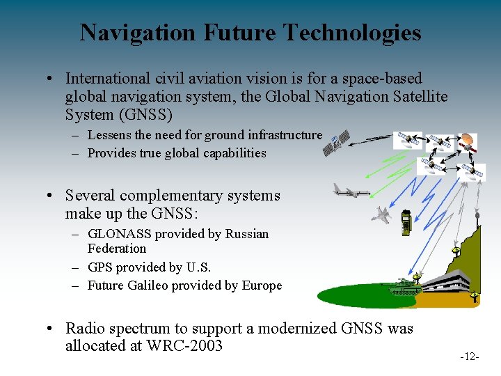 Navigation Future Technologies • International civil aviation vision is for a space-based global navigation