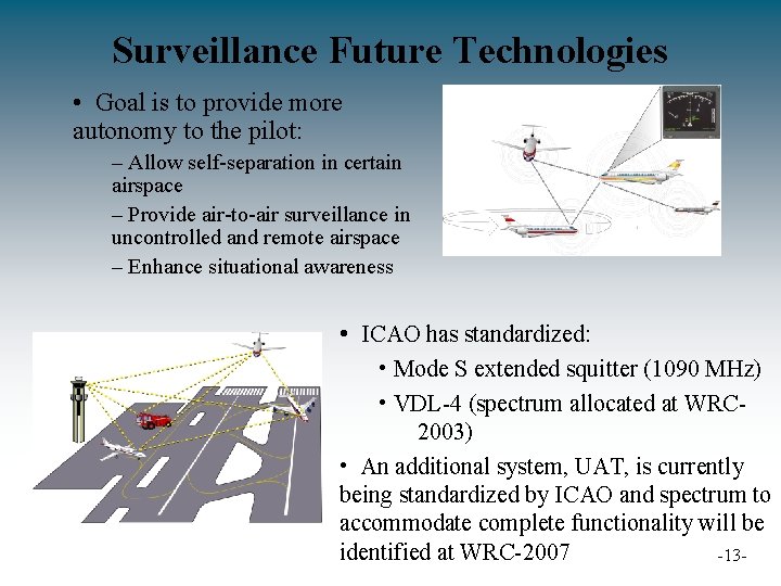 Surveillance Future Technologies • Goal is to provide more autonomy to the pilot: –