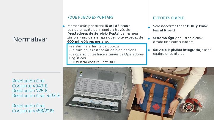 Normativa: ¿QUÉ PUEDO EXPORTAR? EXPORTA SIMPLE Mercaderías por hasta 15 mil dólares a cualquier Normativa: ¿QUÉ PUEDO EXPORTAR? EXPORTA SIMPLE Mercaderías por hasta 15 mil dólares a cualquier