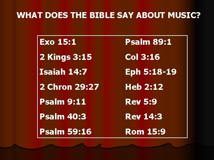 WHAT DOES THE BIBLE SAY ABOUT MUSIC? Exo 15: 1 Psalm 89: 1 2