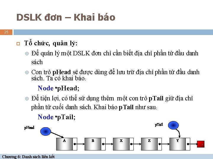 DSLK đơn – Khai báo 25 Tổ chức, quản lý: Để quản lý một