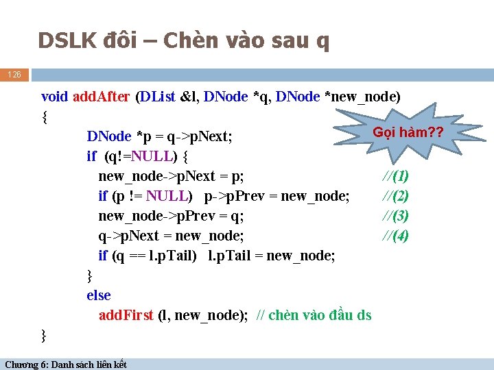 DSLK đôi – Chèn vào sau q 126 void add. After (DList &l, DNode