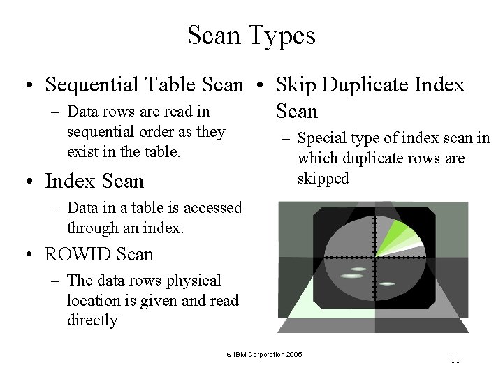 Scan Types • Sequential Table Scan • Skip Duplicate Index – Data rows are Scan Types • Sequential Table Scan • Skip Duplicate Index – Data rows are