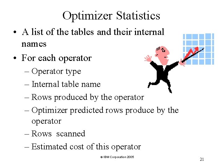 Optimizer Statistics • A list of the tables and their internal names • For Optimizer Statistics • A list of the tables and their internal names • For
