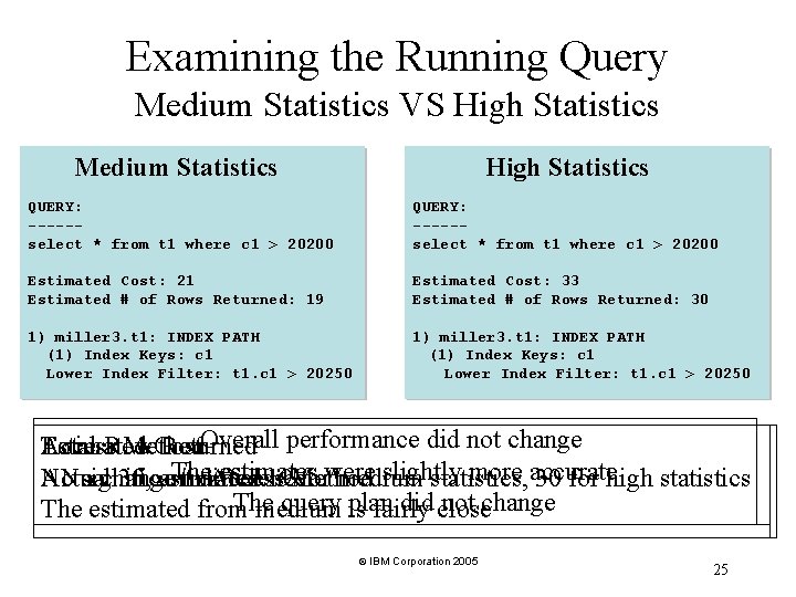 Examining the Running Query Medium Statistics VS High Statistics Medium Statistics High Statistics QUERY: Examining the Running Query Medium Statistics VS High Statistics Medium Statistics High Statistics QUERY: