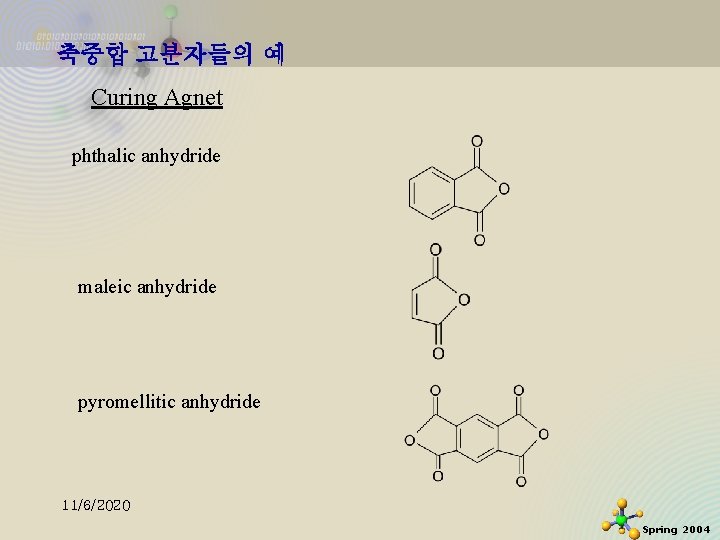 축중합 고분자들의 예 Curing Agnet phthalic anhydride maleic anhydride pyromellitic anhydride 11/6/2020 Spring 2004